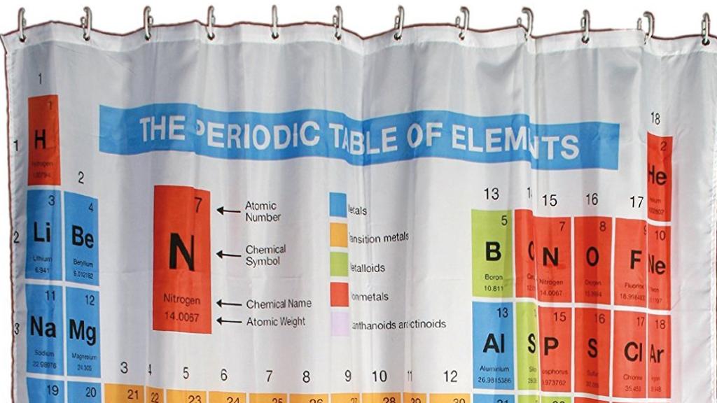 La cortina de 'The big bang theory'