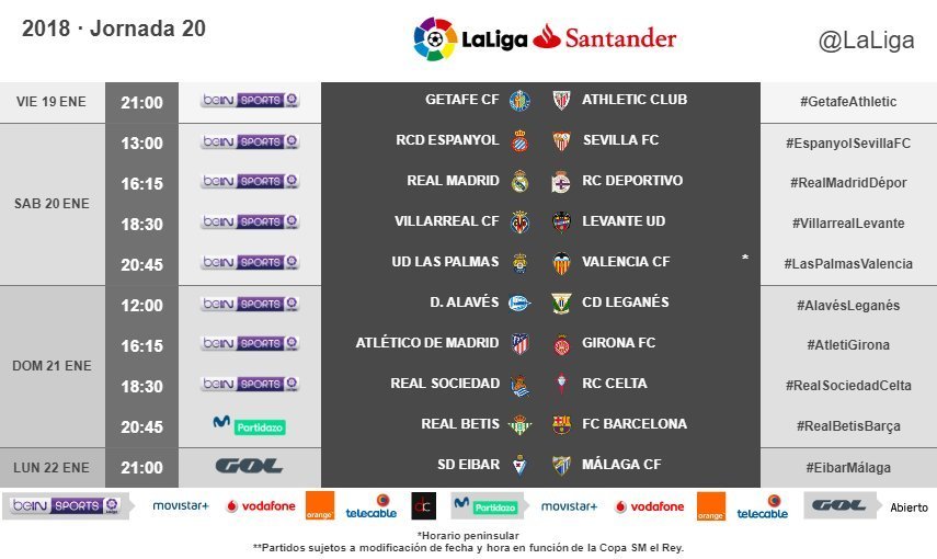 Ya se conoce el horario del Real Madrid - Deportivo