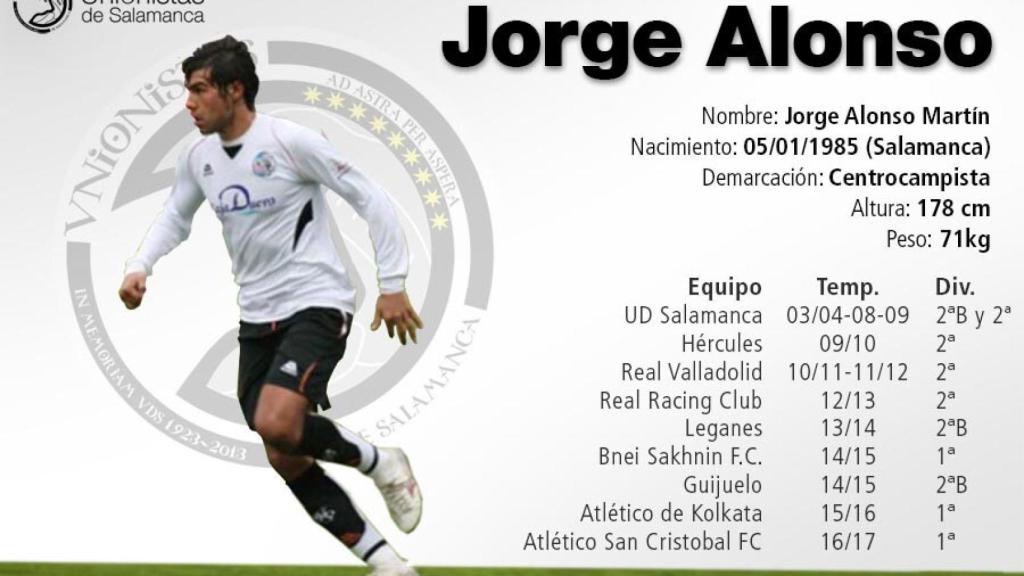 jorge alonso unionistas