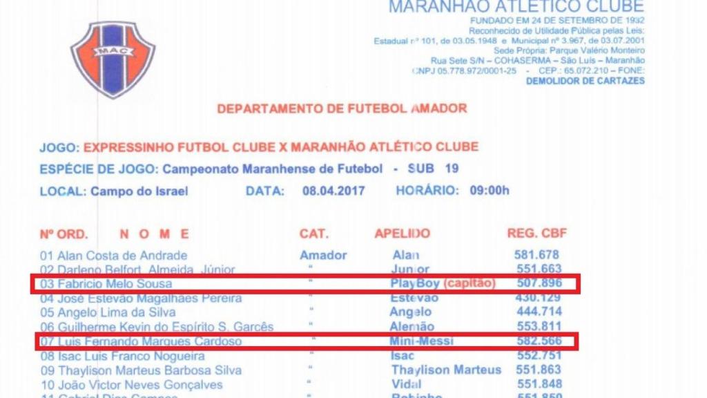 Alineación del Maranhao. En rojo, dos de los apodos más curiosos.