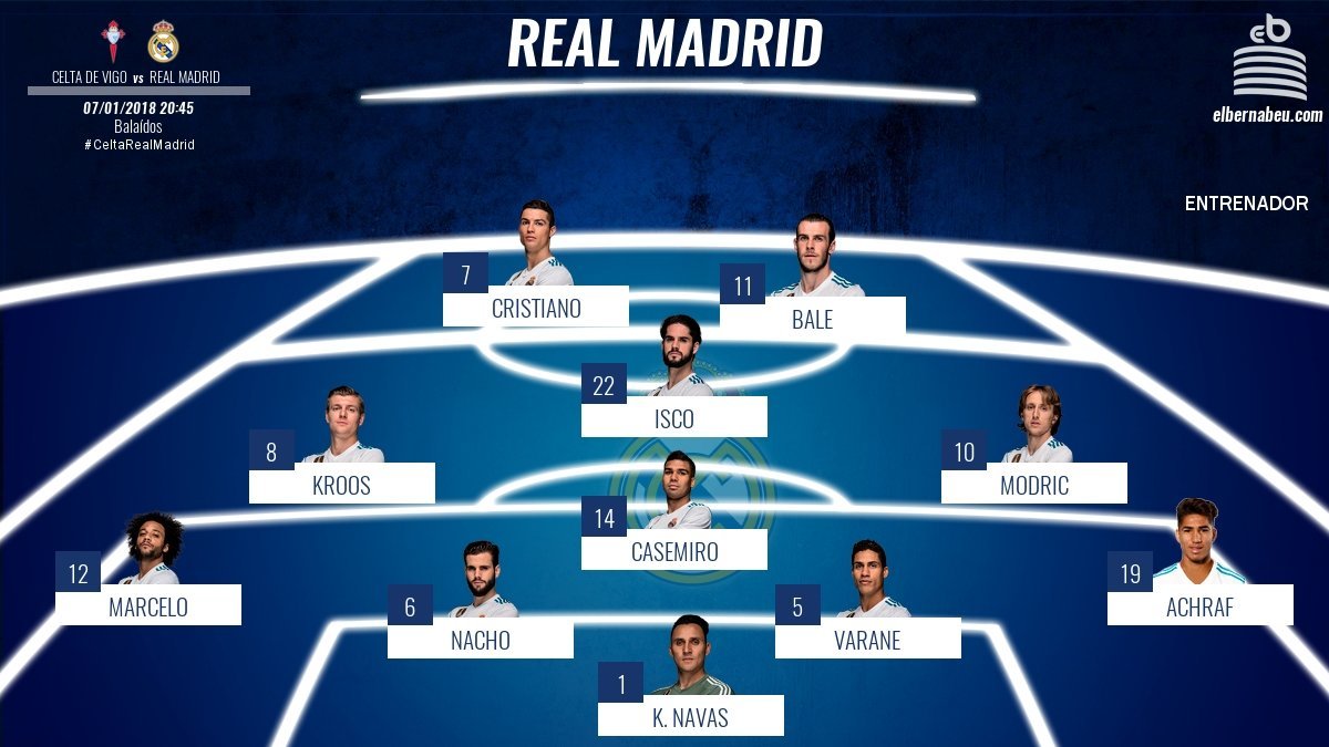 El once del Real Madrid ante el Celta