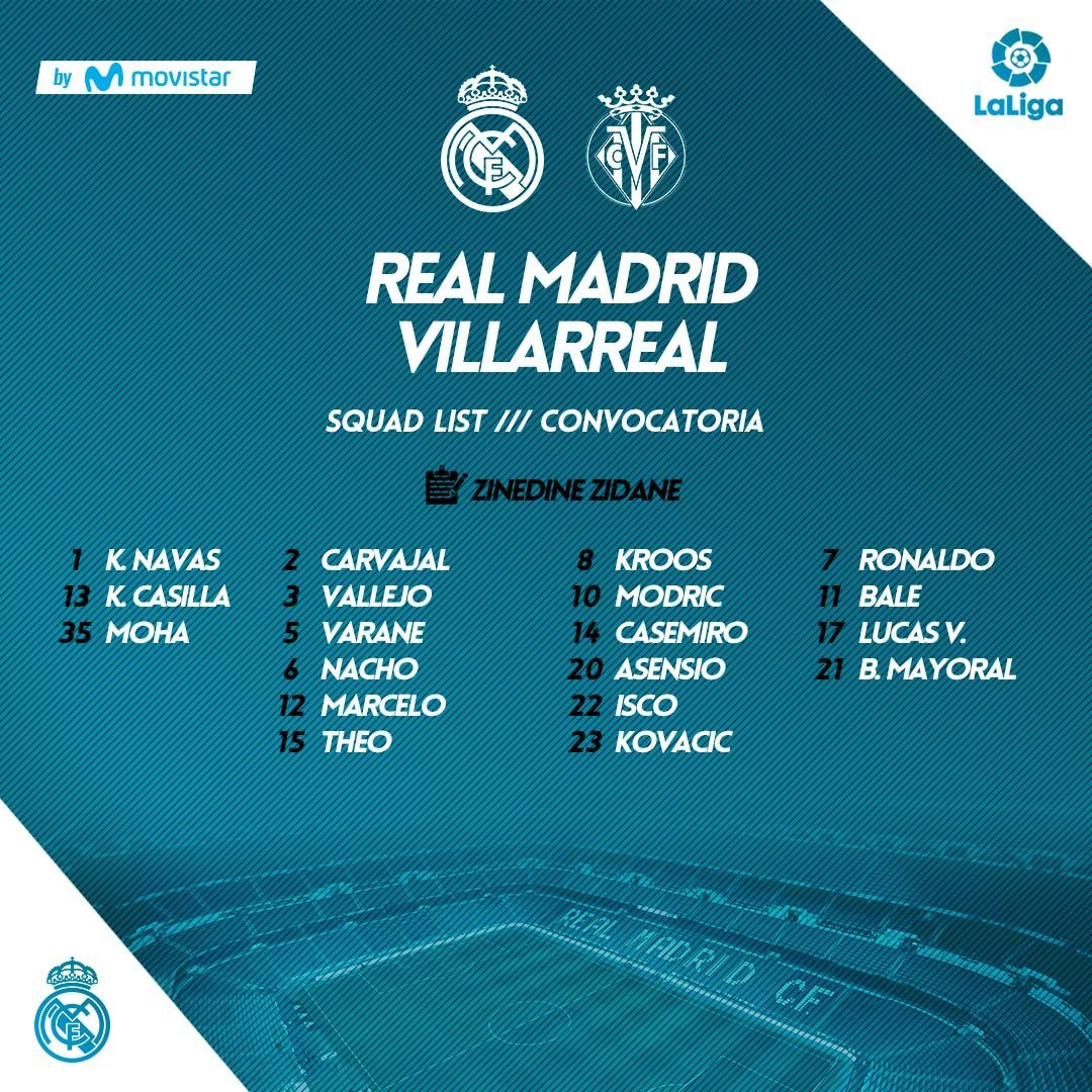 Cristiano y Bale vuelven a una convocatoria sin Ceballos
