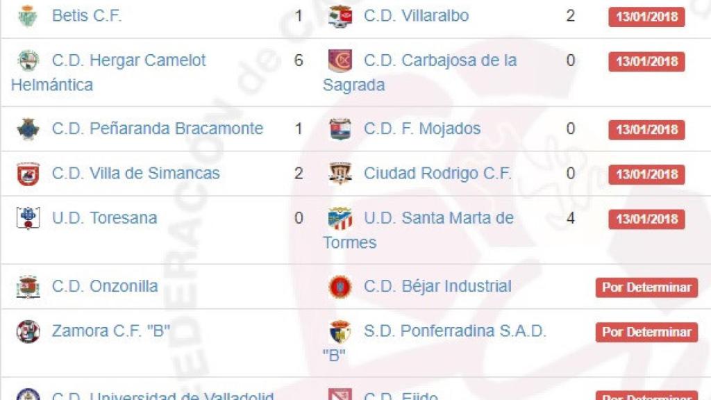 regional resultados 18