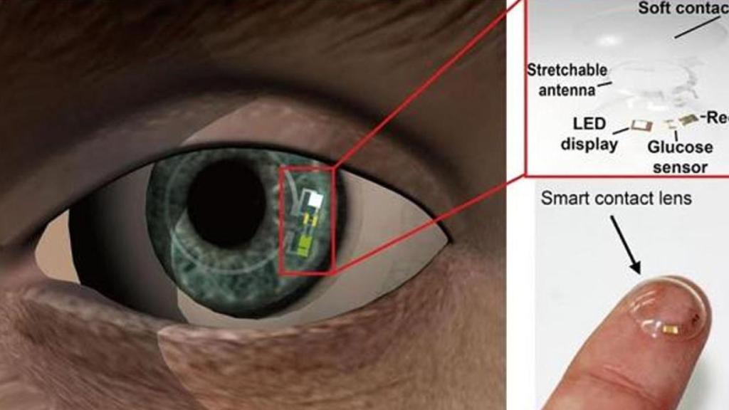 lentilla inteligente glucosa glucometro diabetes