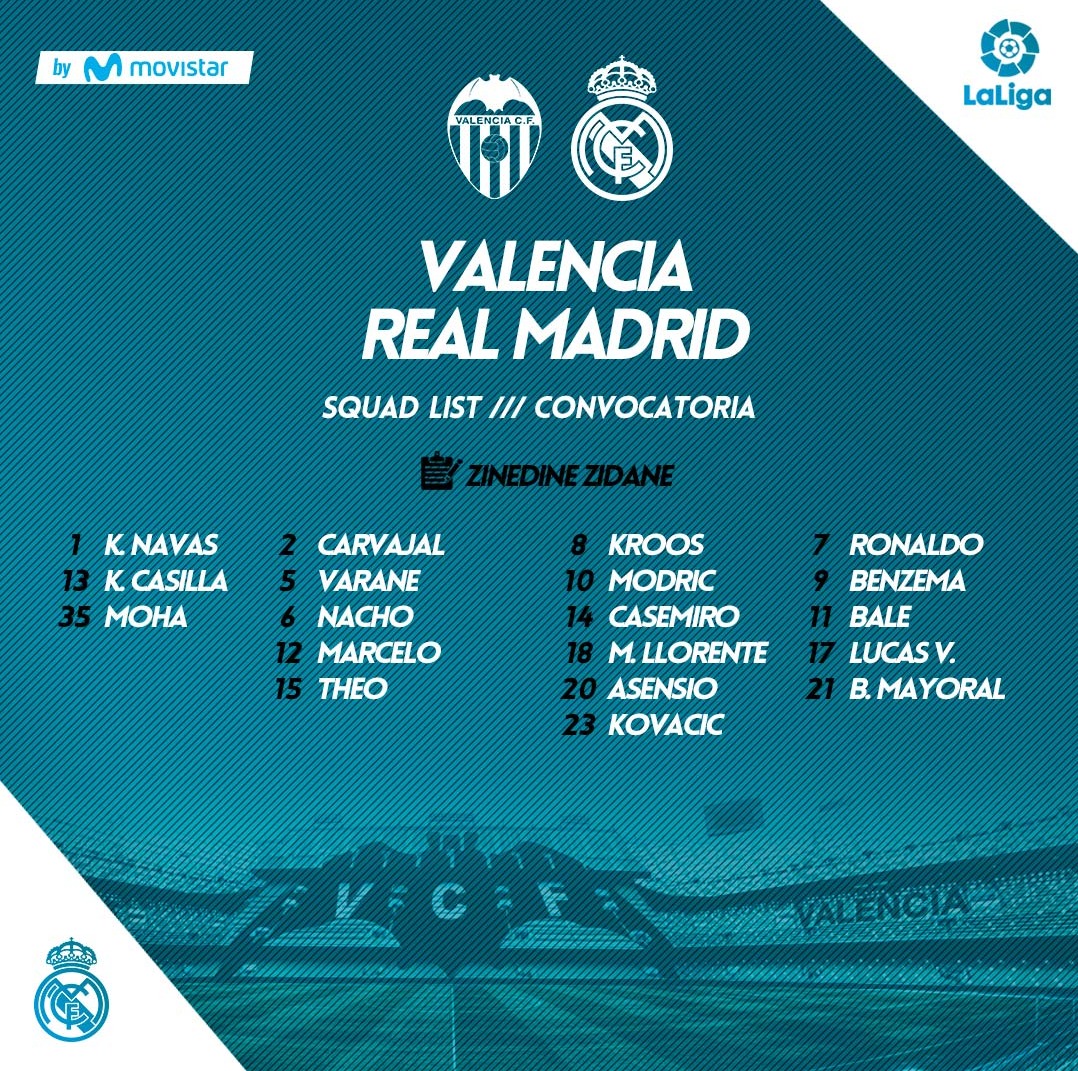 Llorente y la BBC, en la convocatoria para Valencia