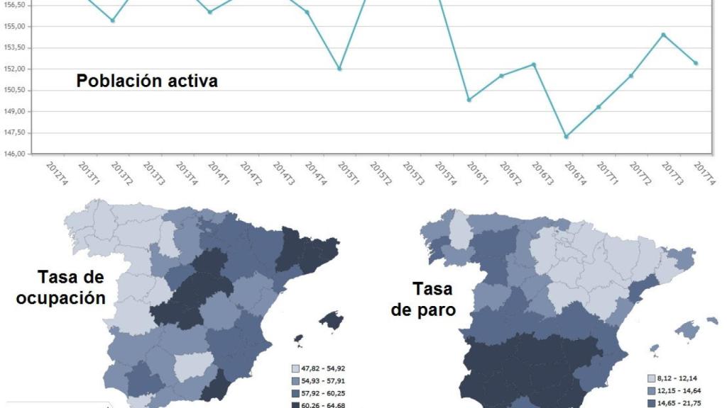 01 poblacion activa y tasas salamanca 2017 4