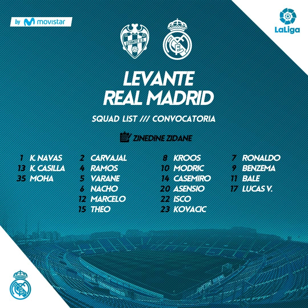 Mayoral, Achraf y Llorente, los descartes ante el Levante