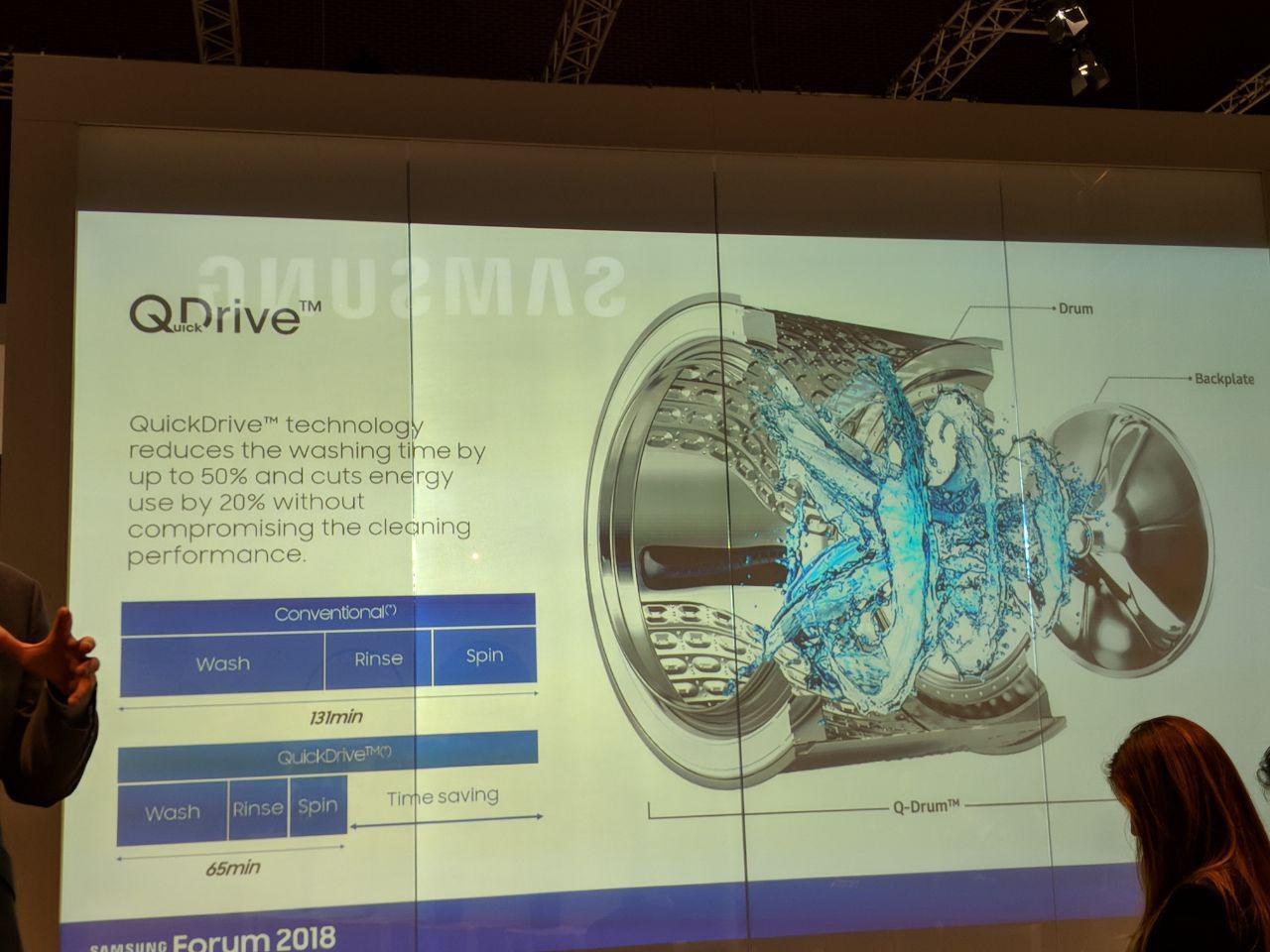 samsung electrodomestico 1