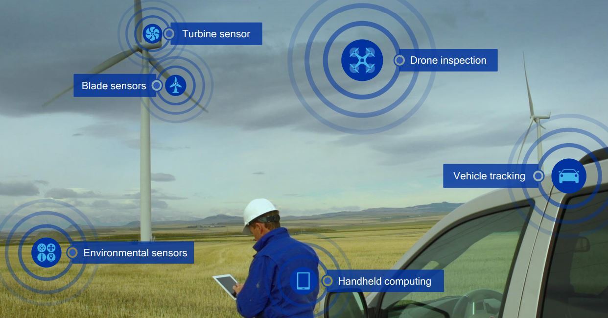 qualcomm internet de las cosas
