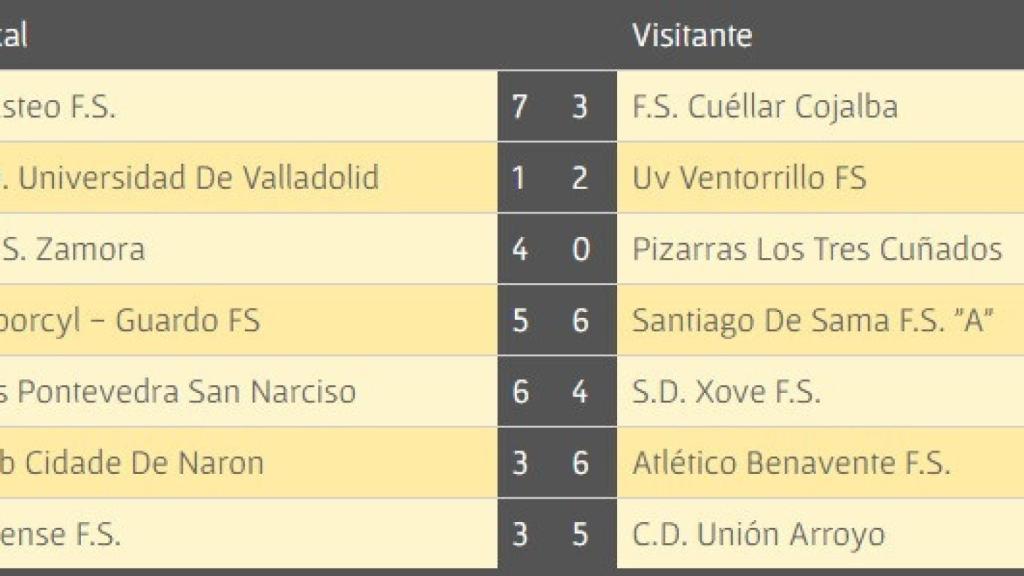 albense resultados 17