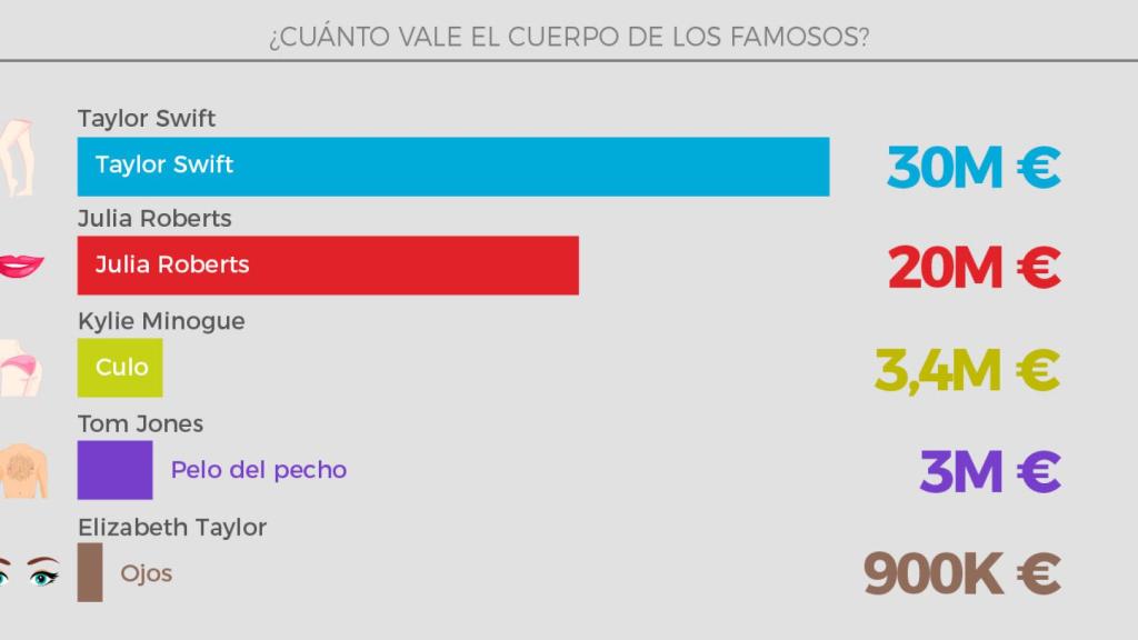 Tabla de precios poliza seguro.