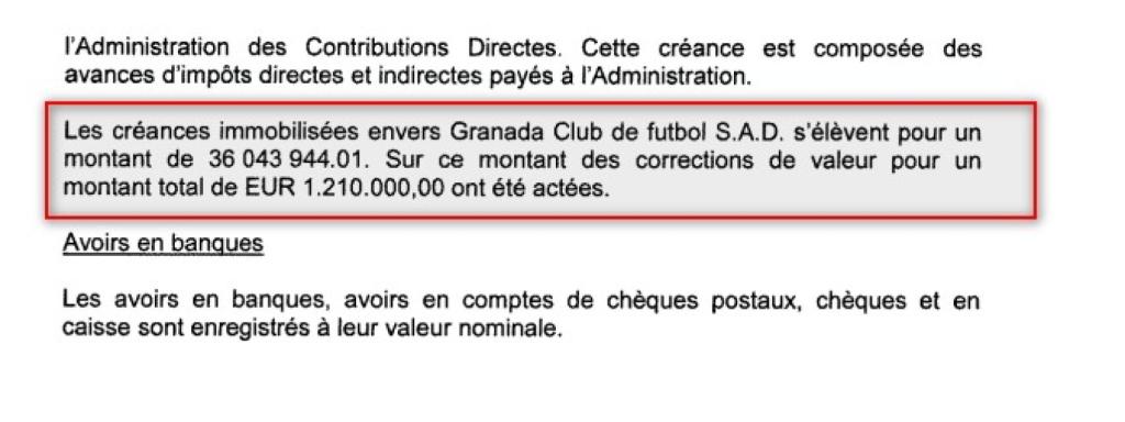 Resumen de las deudas que tenía en 2015 el Granada con la sociedad investigada en Luxemburgo.