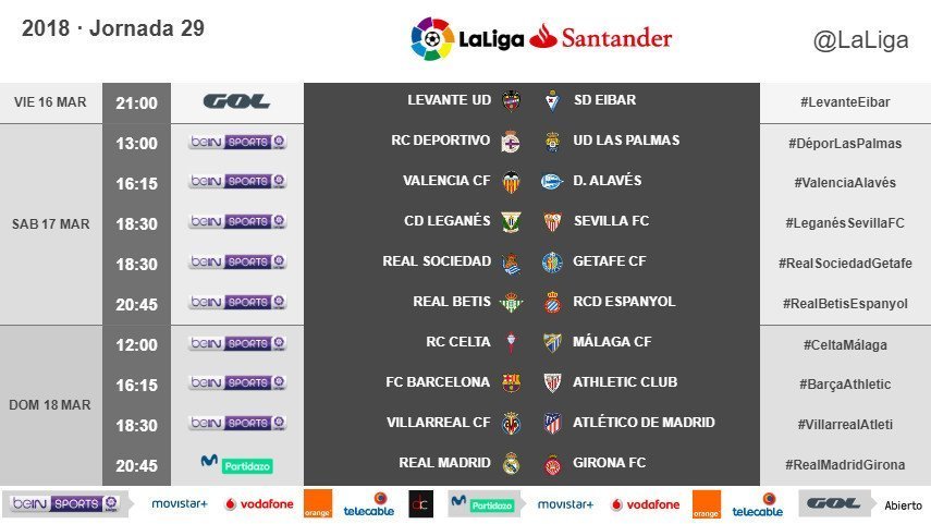 Horario confirmado para el Real Madrid - Girona
