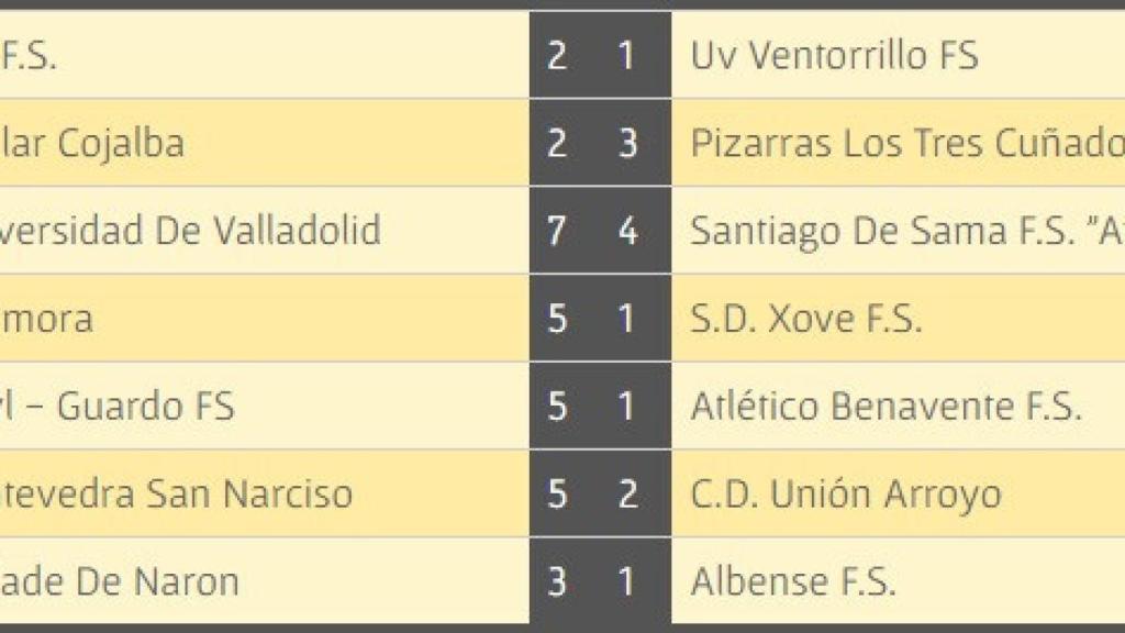 albense resultados 19