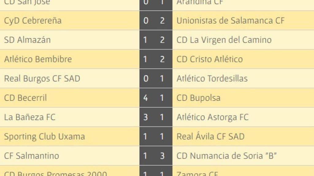 tercera resultados 28
