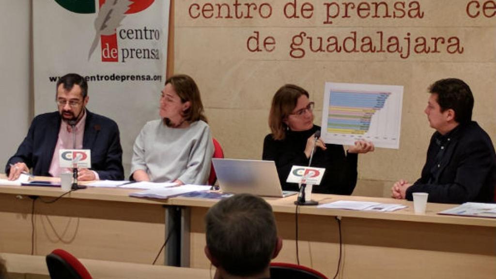Digital Castilla
