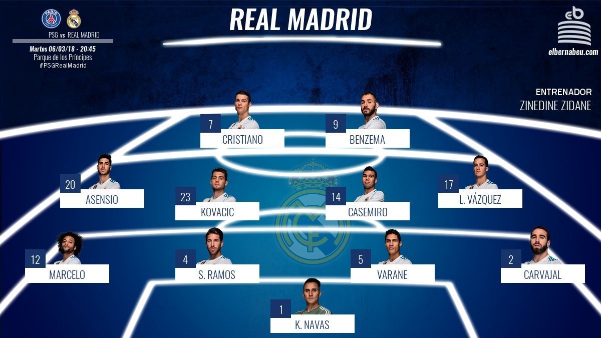 Revolucionario once del Madrid: Asensio y Lucas, titulares; Bale e Isco, banquillo