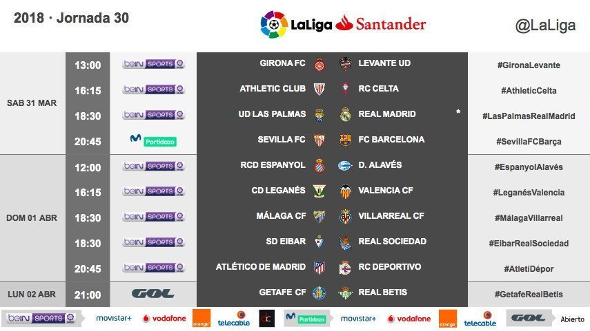 Horario confirmado para el Las Palmas - Real Madrid