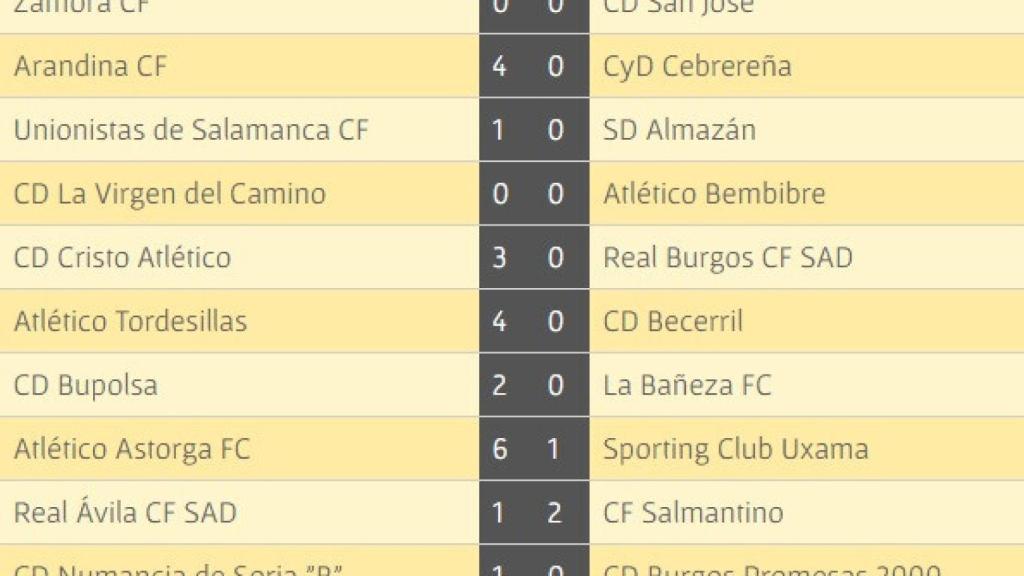 tercera resultados 29