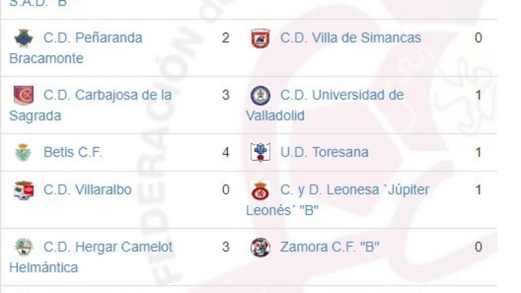 regional resultados 25