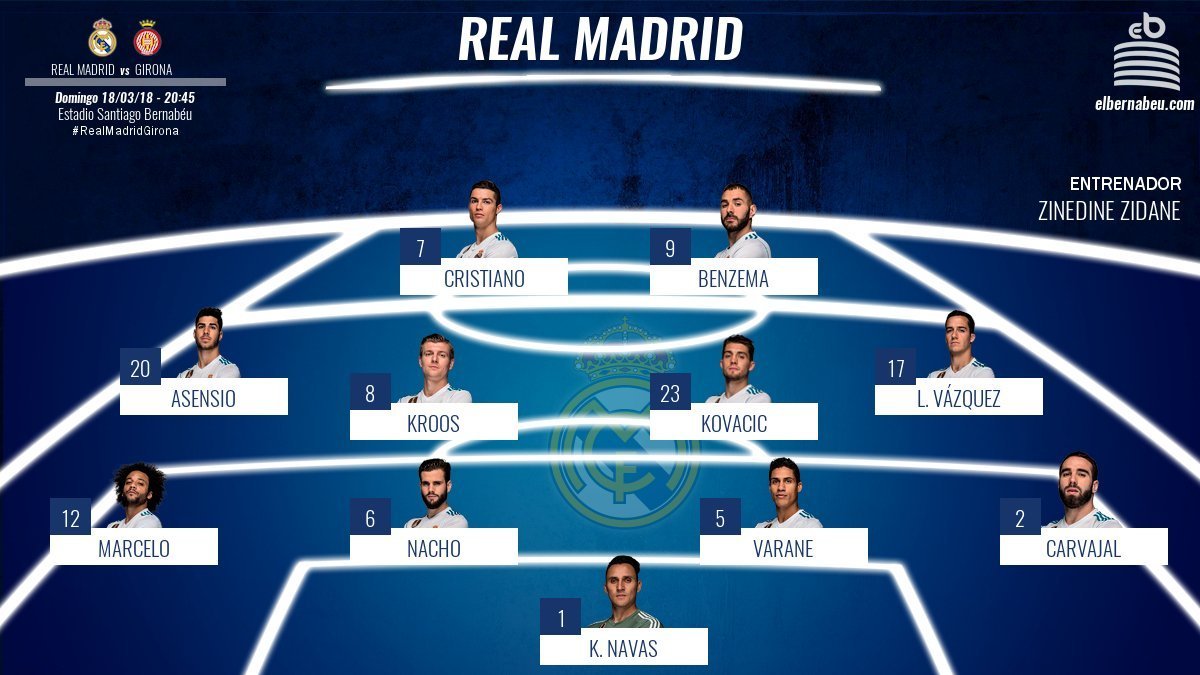 Once titular con novedades: Kovacic hará de Modric