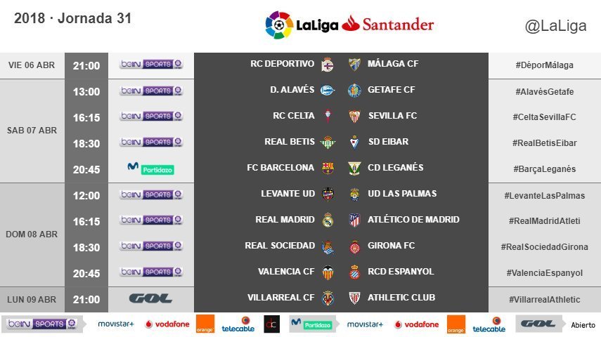 Horario Jornada 31 de La Liga. Foto: Twitter (@laliga)