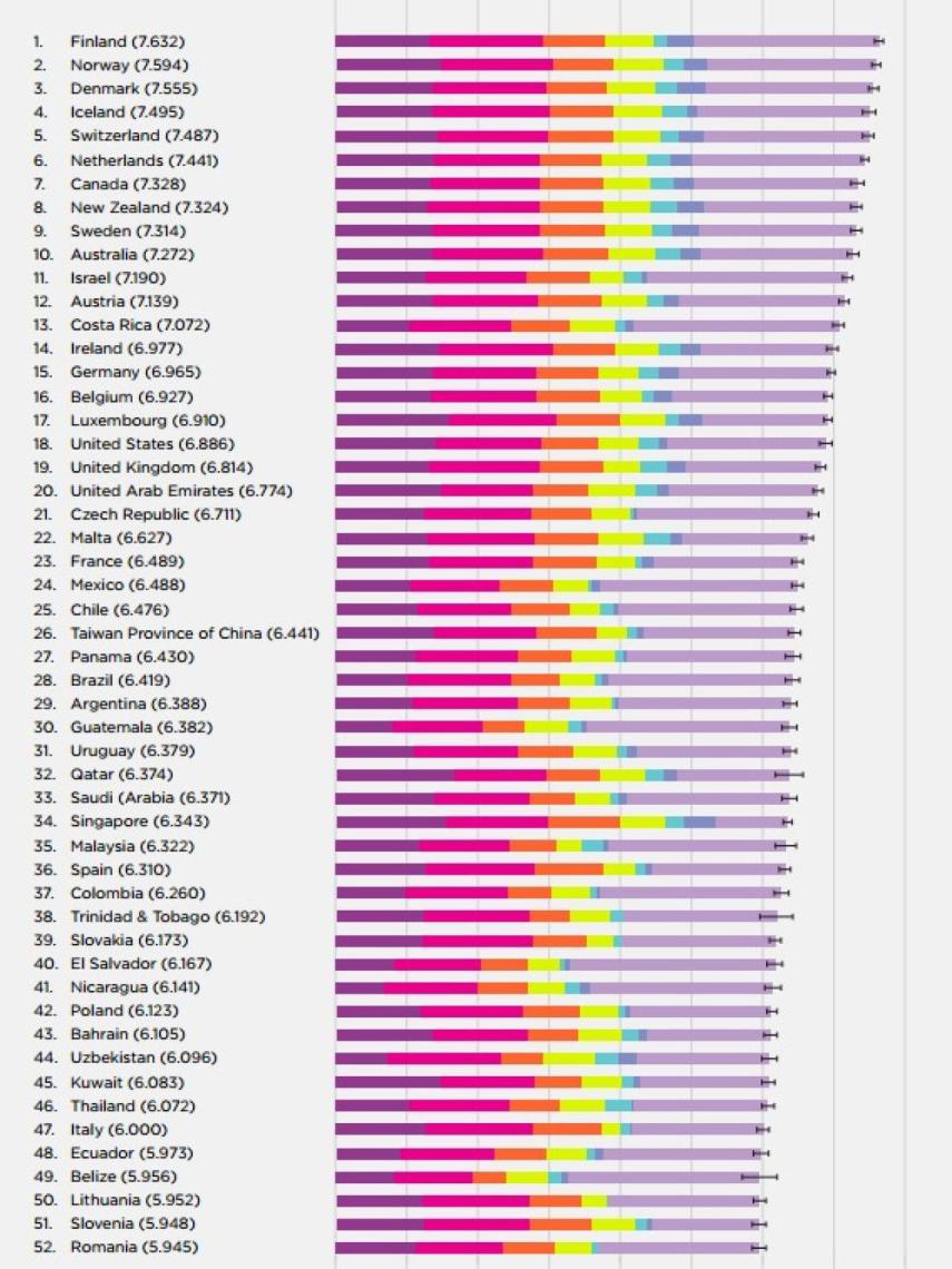 informe felicidad 1