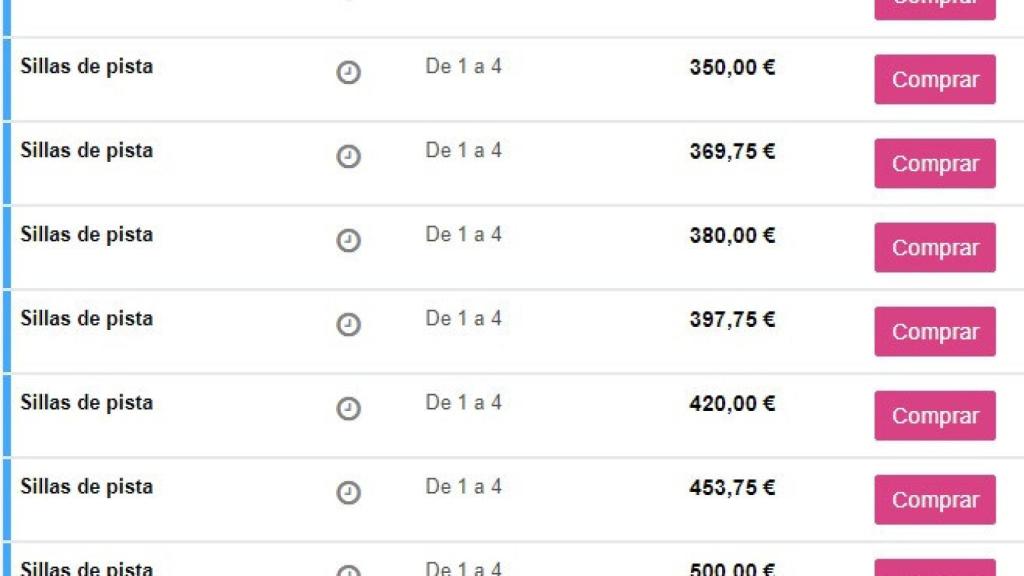 D entradas bob dylan