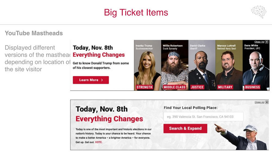 cambridge analytica votos 2
