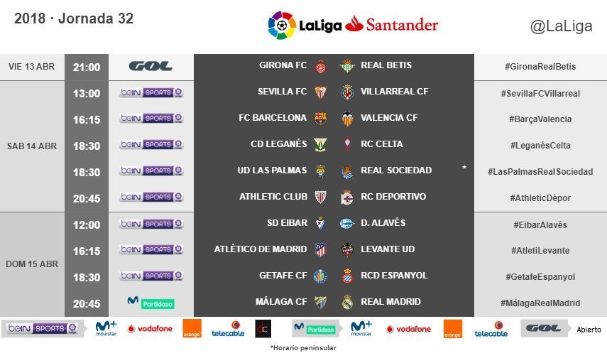 Horario confirmado para el Málaga - Real Madrid