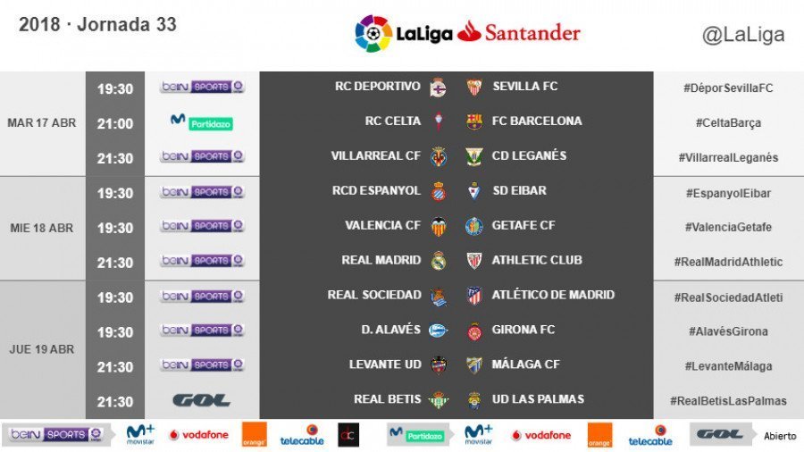 Horario confirmado para el Real Madrid - Athletic