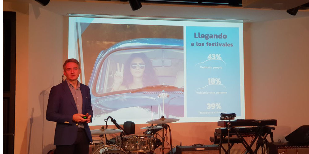 volkswagen carsharing festival driving music estadisticas