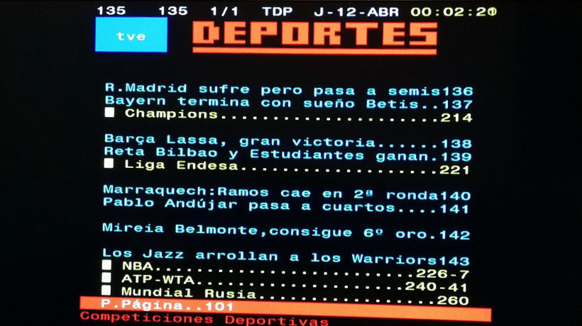 Teletexto de TVE