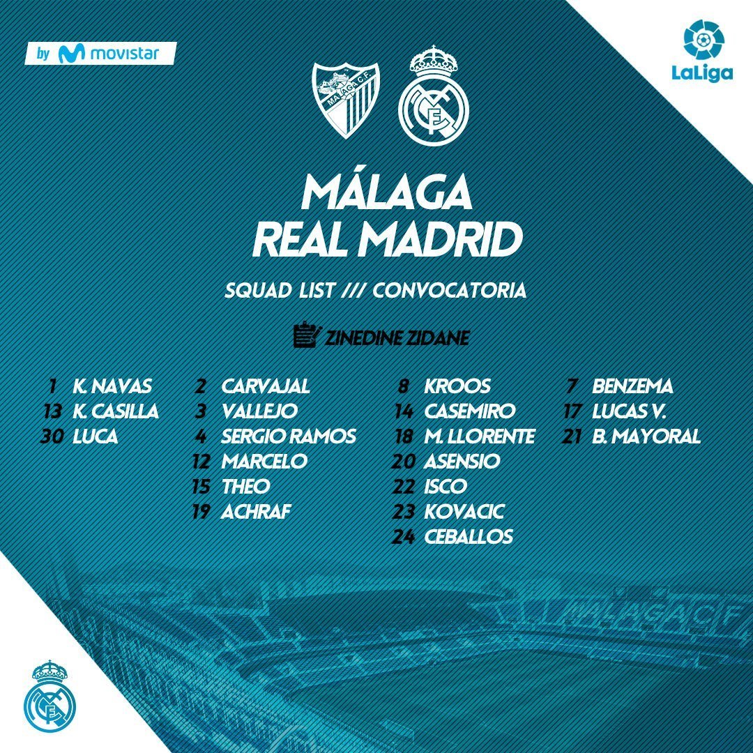 Cristiano y Bale, fuera de una convocatoria con Ceballos