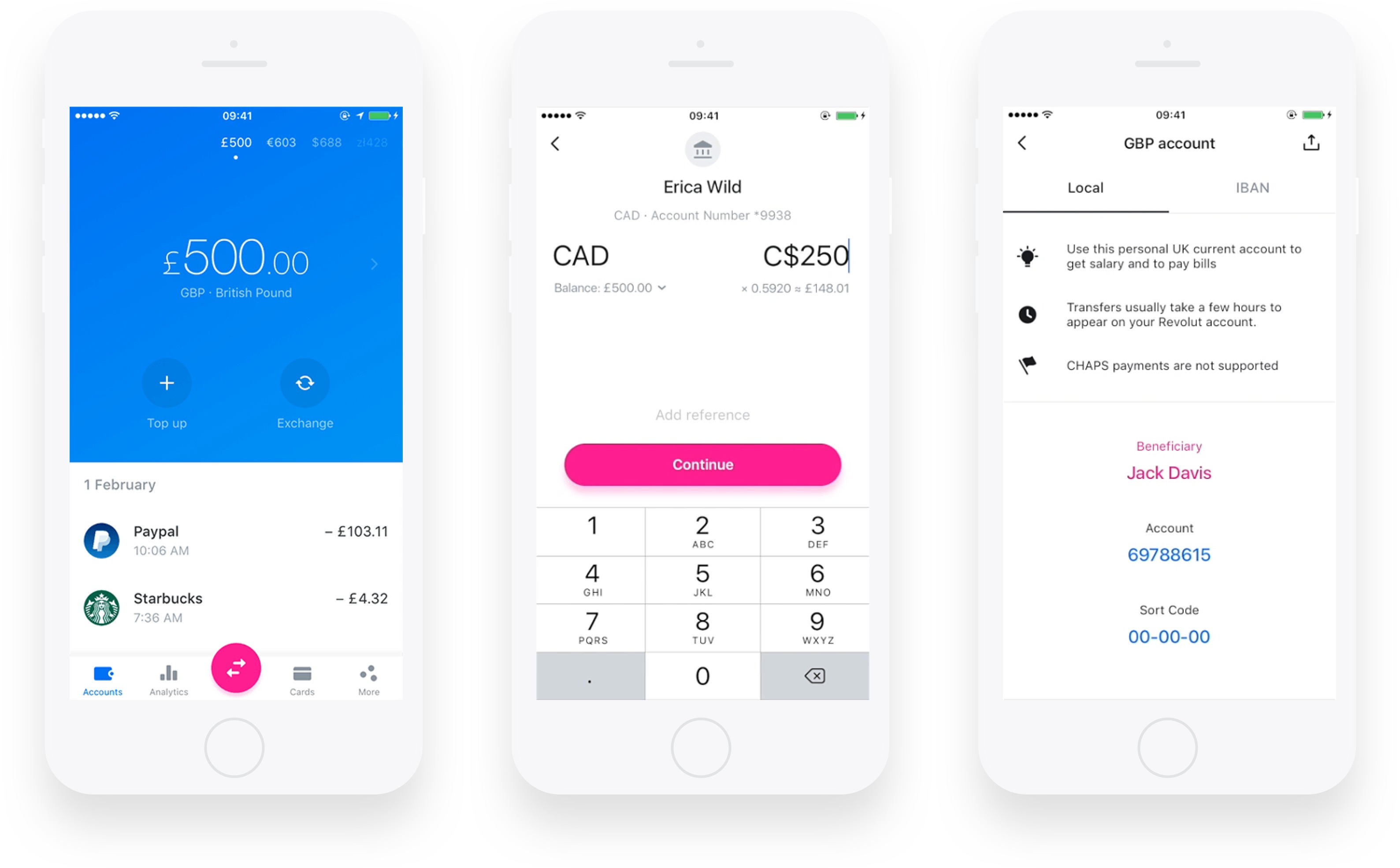 revolut-app