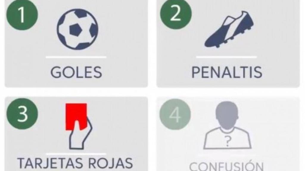 Supuestos en los que se utilizará el VAR, la próxima temporada.