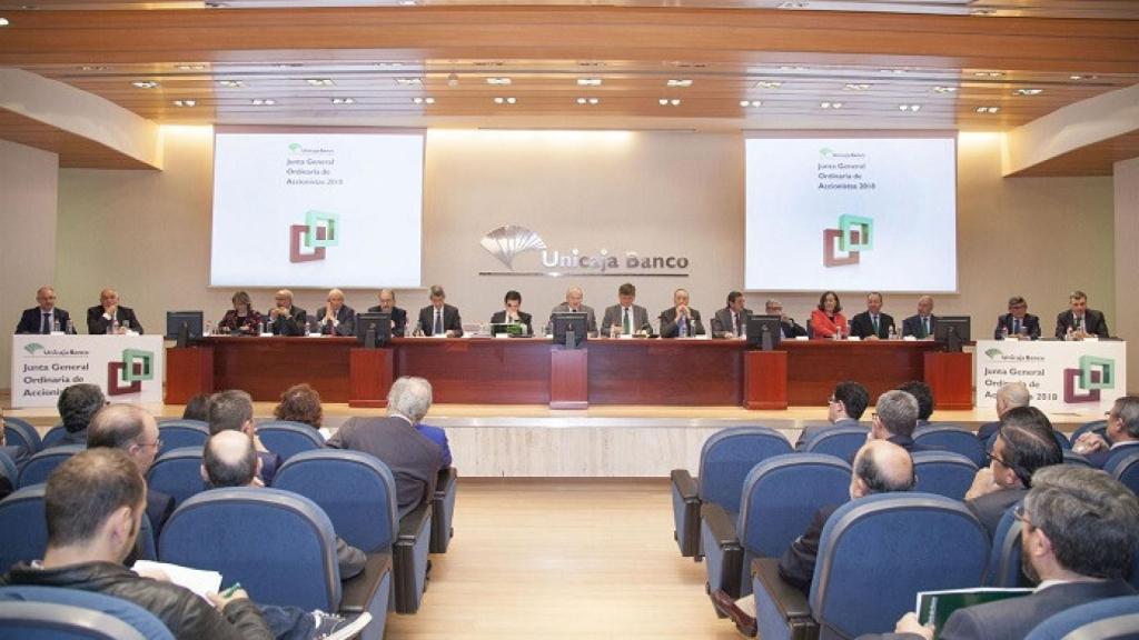 unicaja banco