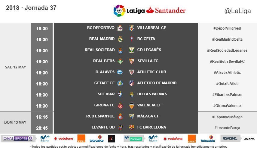 Ya se conoce el horario del Real Madrid - Celta