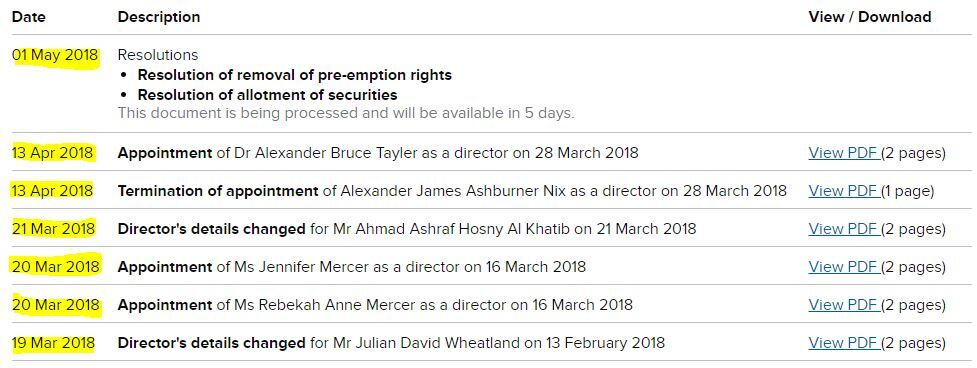 cambios emerdata durante escandalo cambridge analytica