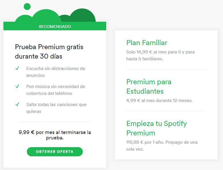 spotify premium planes