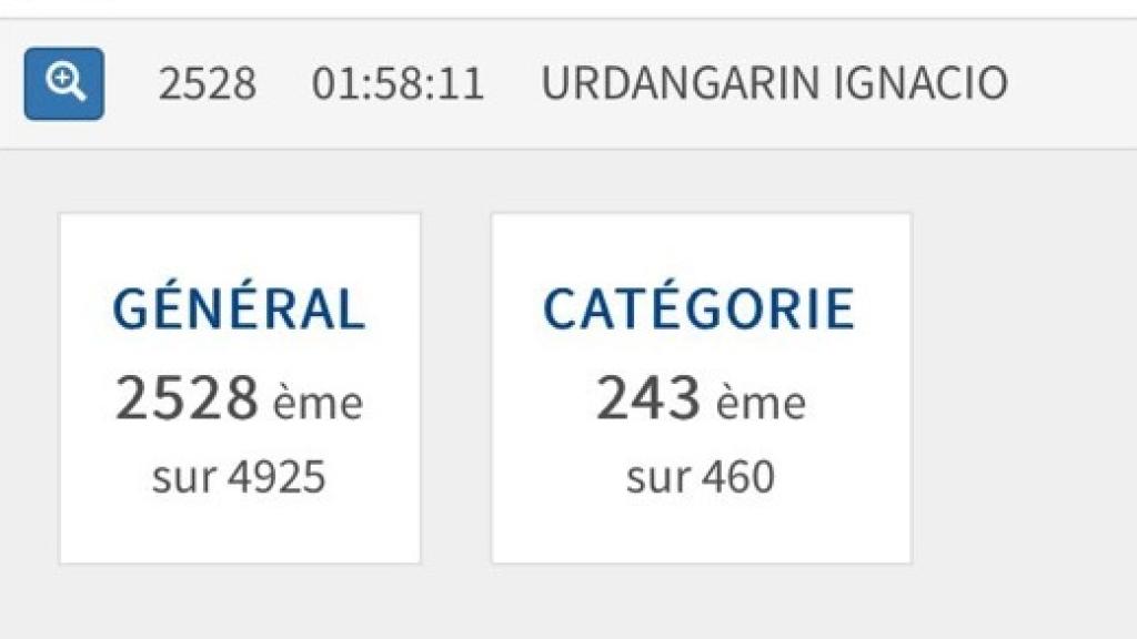 Imagen de la categoría de Urdangarin.