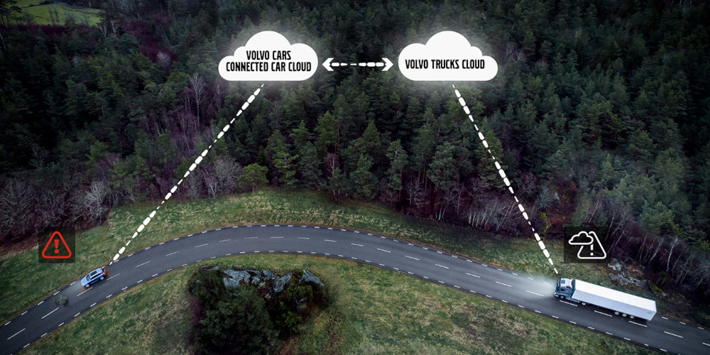 volvo nube conectado 1