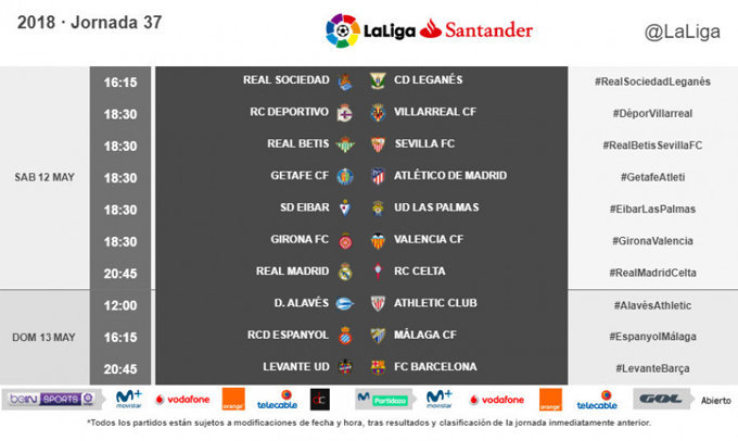 Modificación en el horario del Real Madrid - Celta
