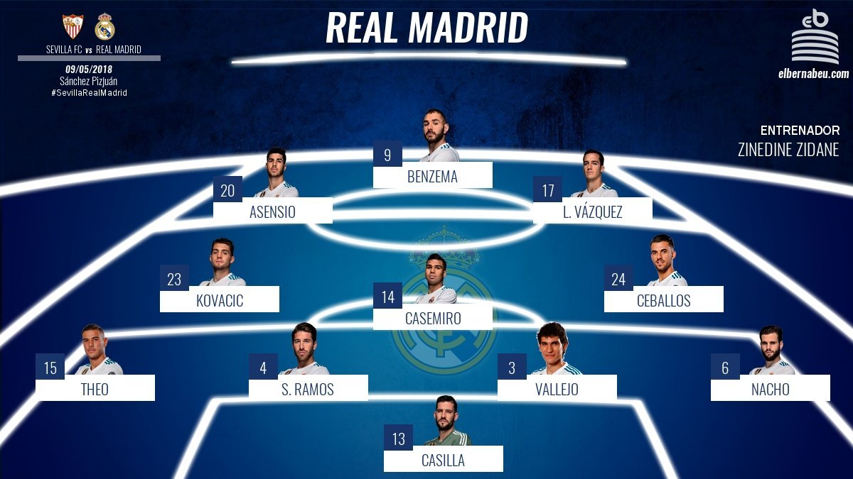 El once del Real Madrid ante el Sevilla