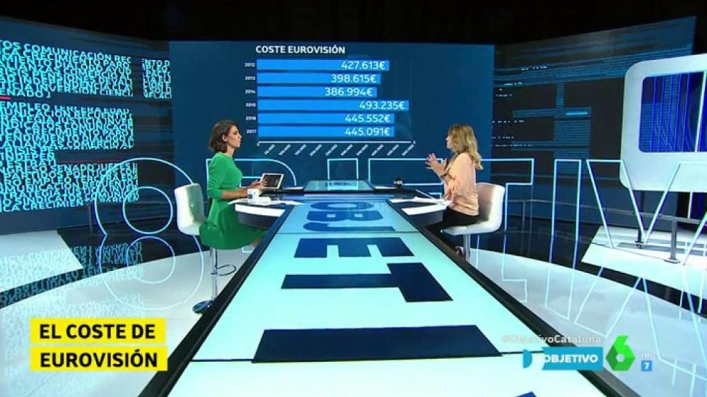 Ana Pastor habló sobre cuánto le cuesta Eurovisión a los españoles