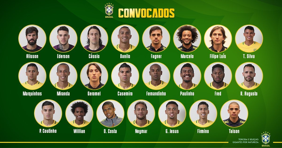 Lista definitiva de Brasil para el Mundial de Rusia. Foto: Twitter (@CBF_Futebol)