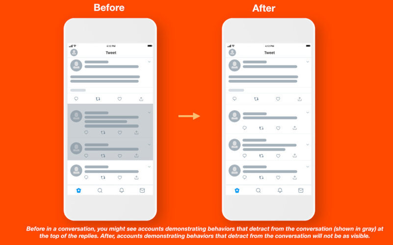 twitter comportamiento 1