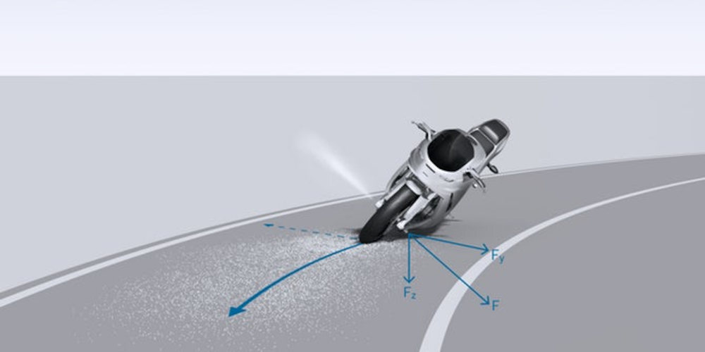 bosch moto propulsor 2