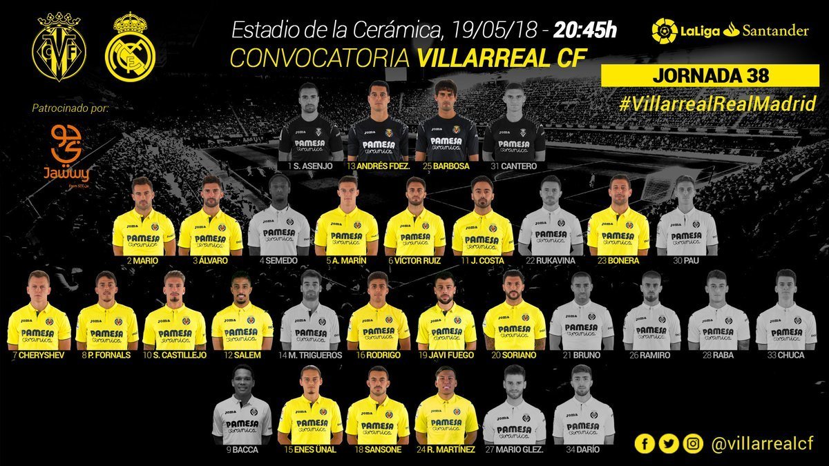 Asenjo, Bacca y Trigueros, fuera de la lista ante el Madrid