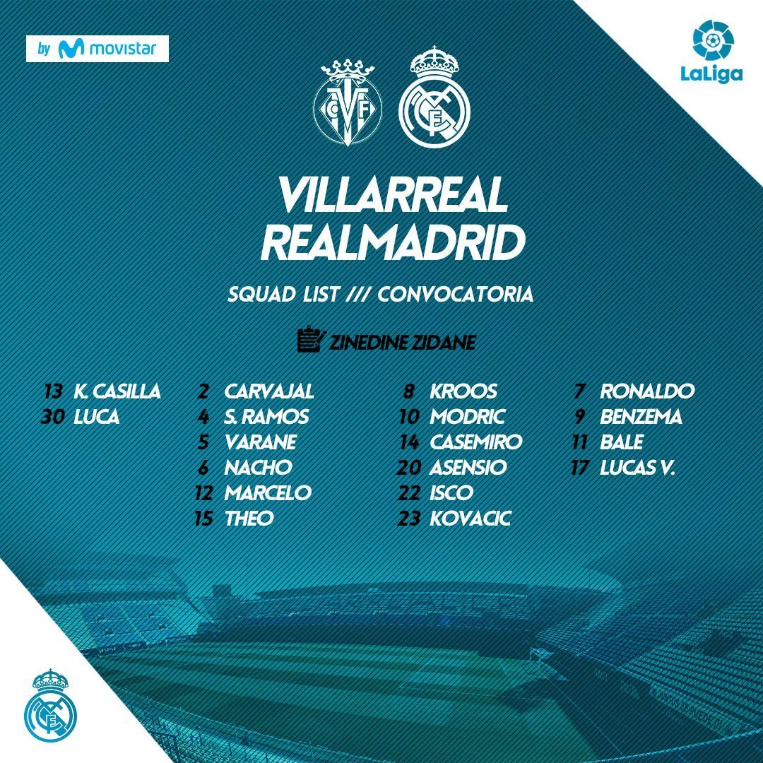 Cristiano y Carvajal regresan a una convocatoria sin Keylor